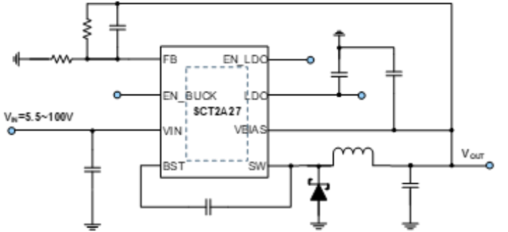 图片包括 游戏机, 星星

形貌已自动天生