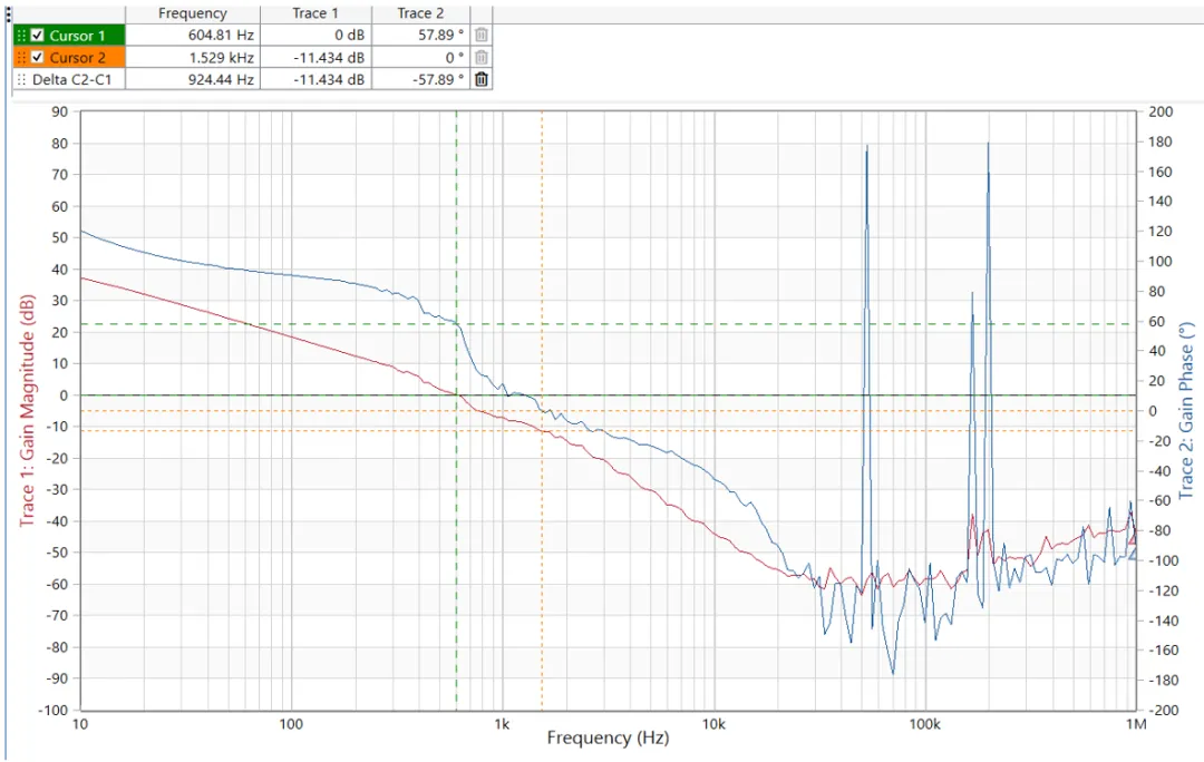 图表

AI 天生的内容可能不准确。。。