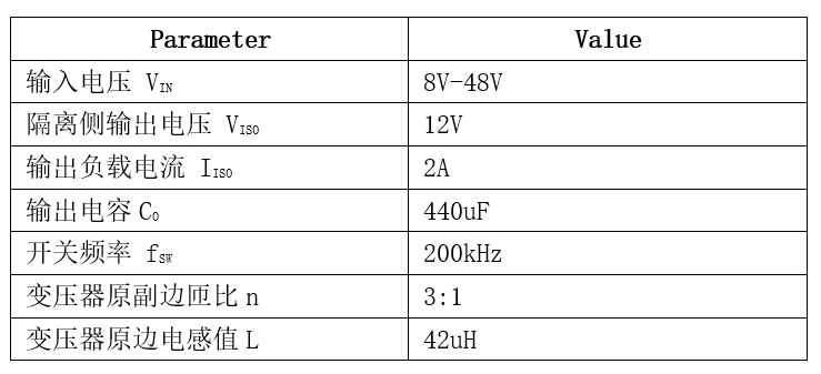 表格

AI 天生的内容可能不准确。。。
