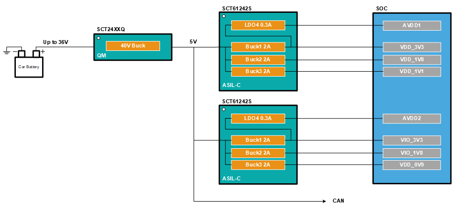 图示

AI 天生的内容可能不准确。