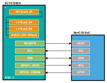 图示

AI 天生的内容可能不准确。