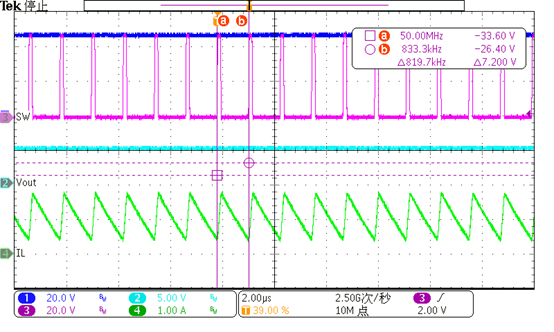 日程表

AI 天生的内容可能不准确。。。