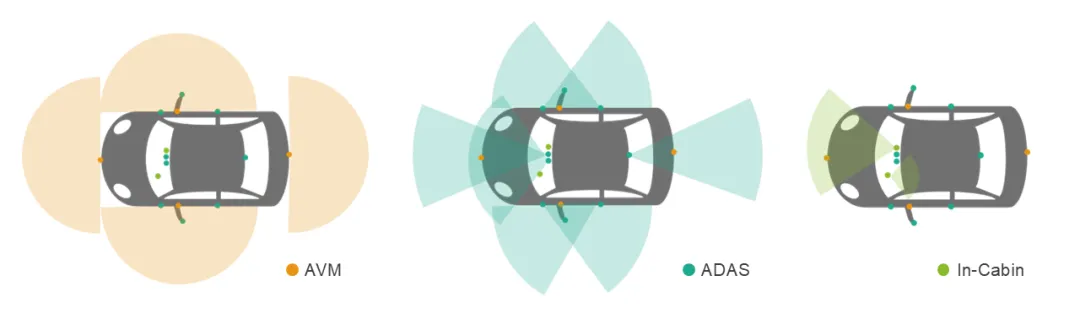 卡通人物

AI 天生的内容可能不准确。