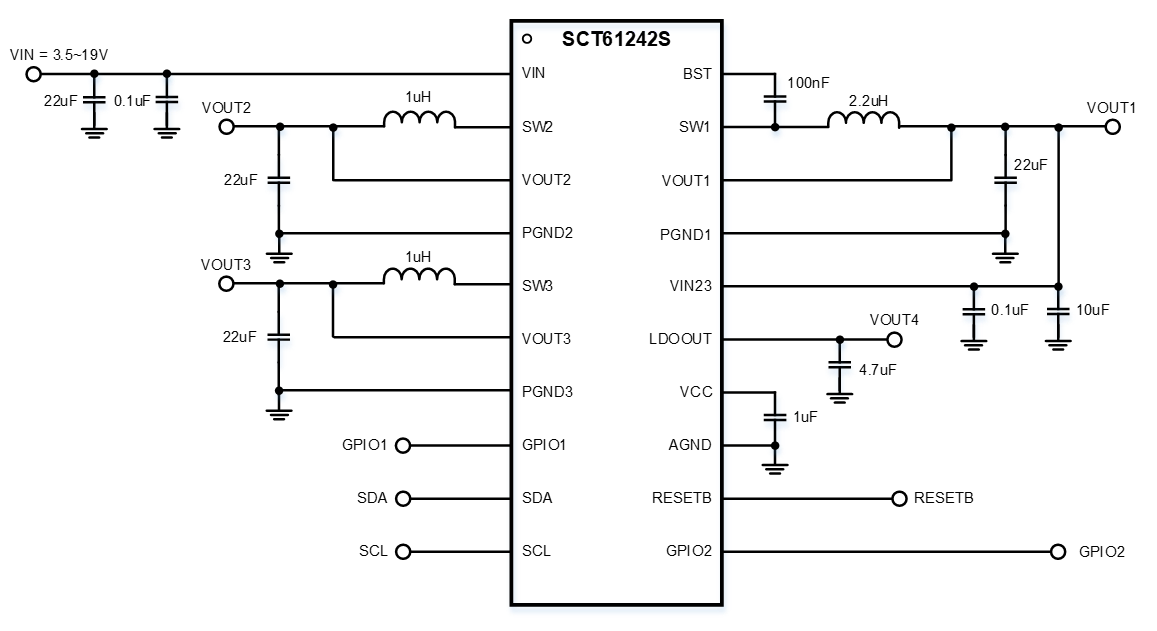图示, 示意图

AI 天生的内容可能不准确。