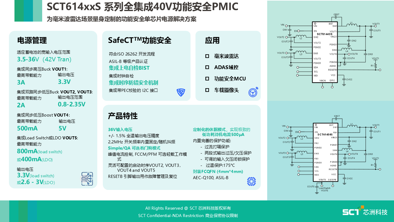 图形用户界面, 文本, 应用程序

AI 天生的内容可能不准确。